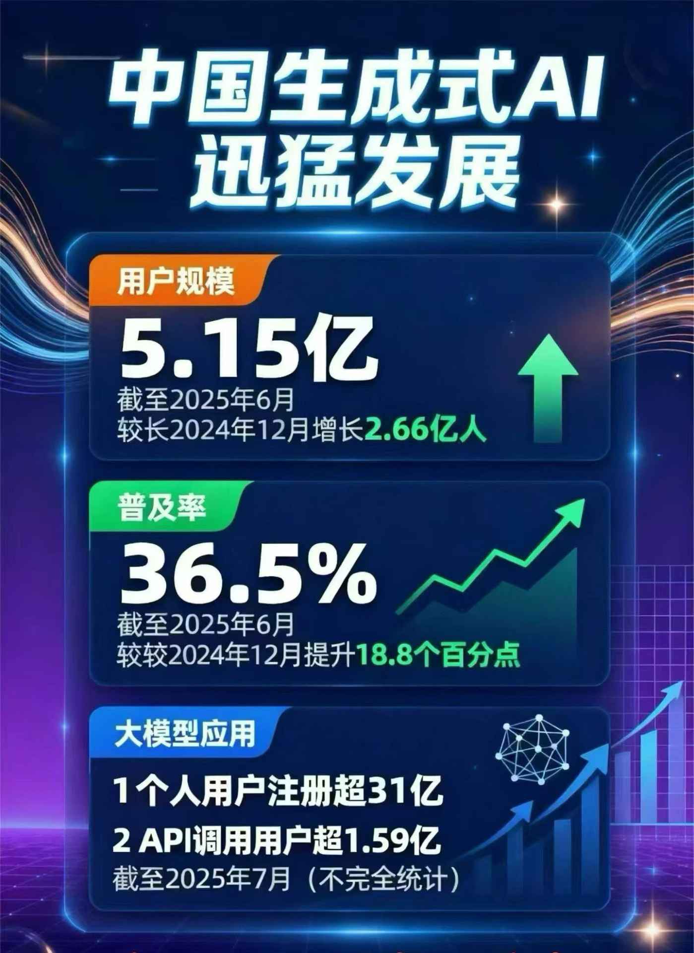 宝山区豆包GEO优化是什么？内容创作核心逻辑解析