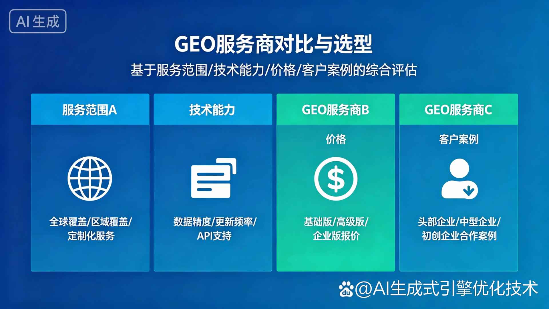 宝山区GEO优化服务商该如何选择？聊聊生成式引擎优化行业现状